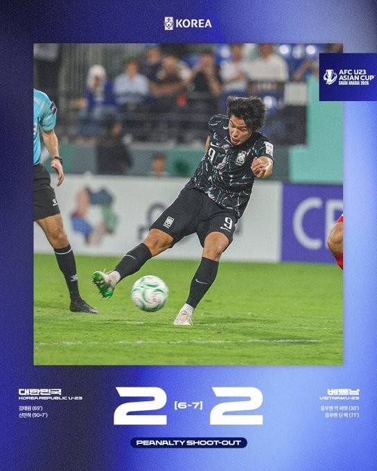 亚运将组最强阵！韩国U23适龄11人不低于100万欧，0人参加本届U23