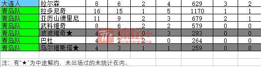 1642080428099088639.png QQ图片20220113212334.png